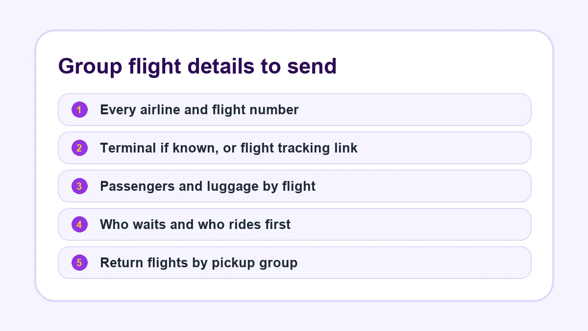 Checklist of flight details for Cancun Airport group transfers